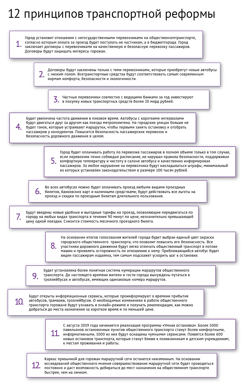 12 принципов транспортной реформы | СПб ГКУ 