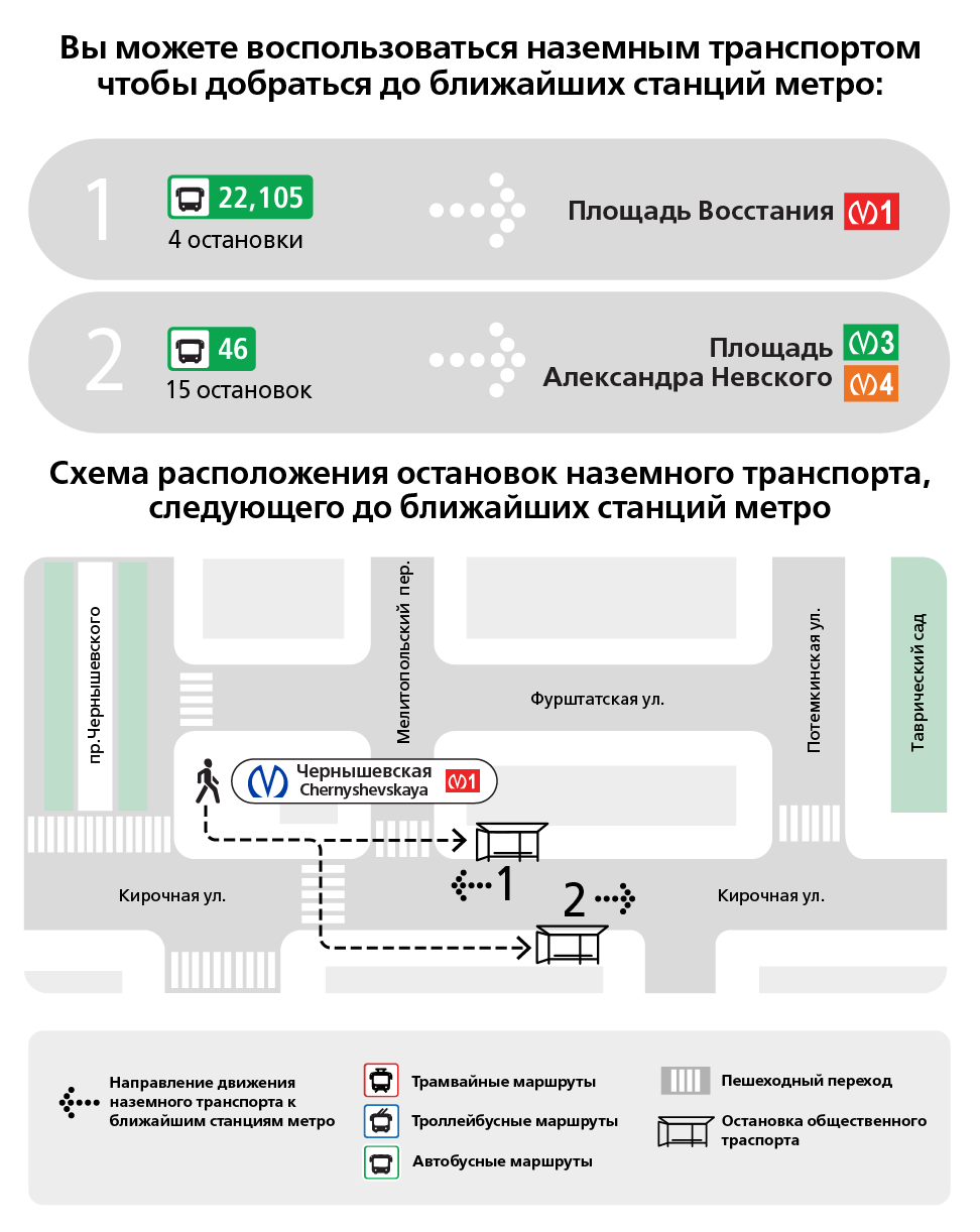 10 июля станция метро “Чернышевская” будет работать до 21:00 | СПб ГКУ  