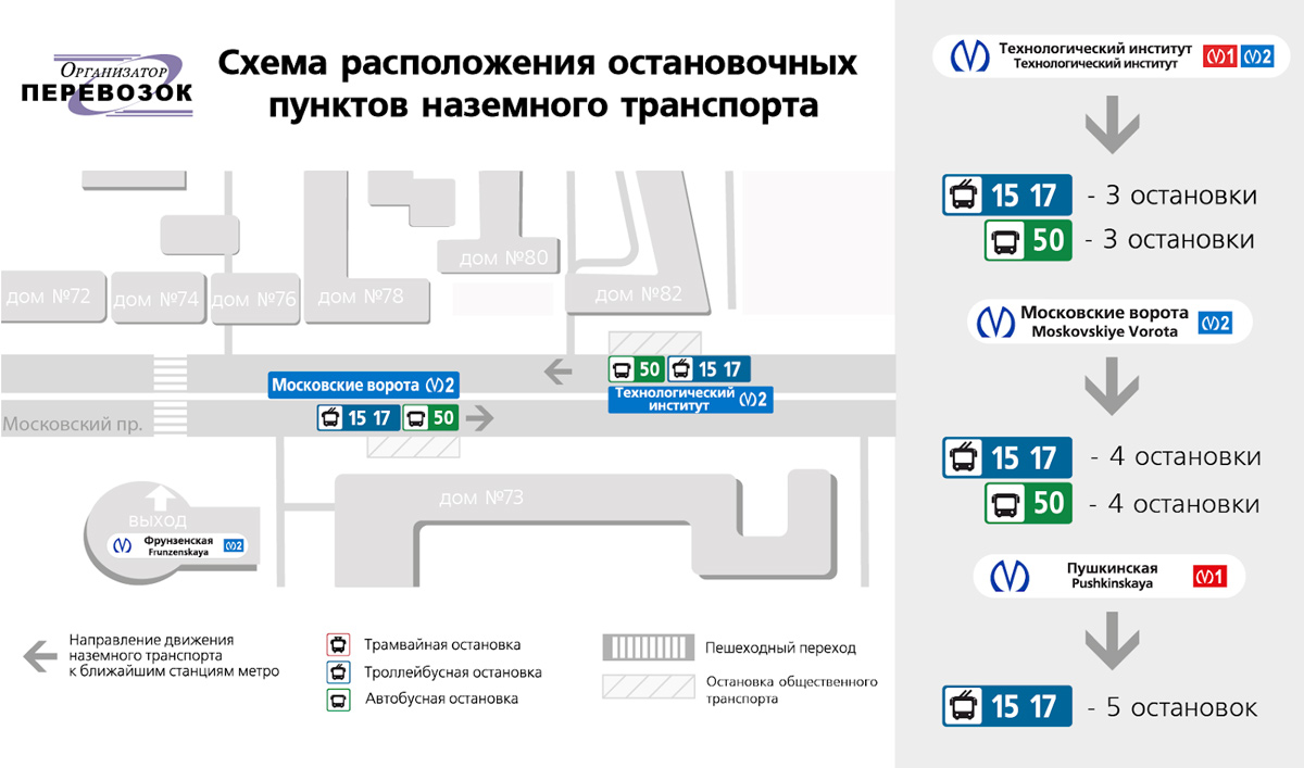 9 и 10 апреля станция “Фрунзенская” будет работать в режиме “только выход  пассажиров” | СПб ГКУ 