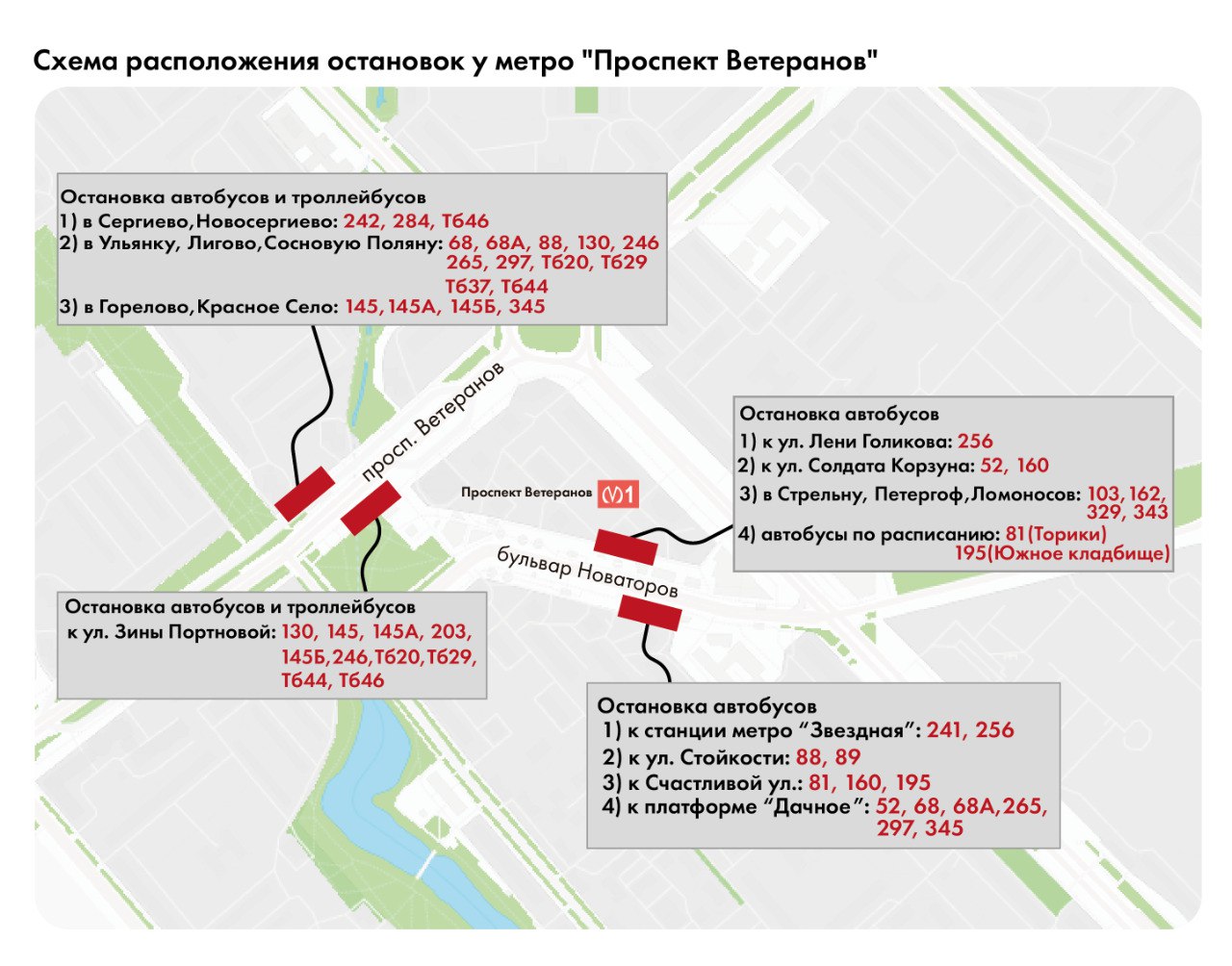 С 1 сентября изменится распределение маршрутов на остановках у метро “ Проспект Ветеранов” и трассы автобусных маршрутов №№ 52, 68, 68А, 160, 162,  195, 241, 265, 297, 345 | СПб ГКУ 