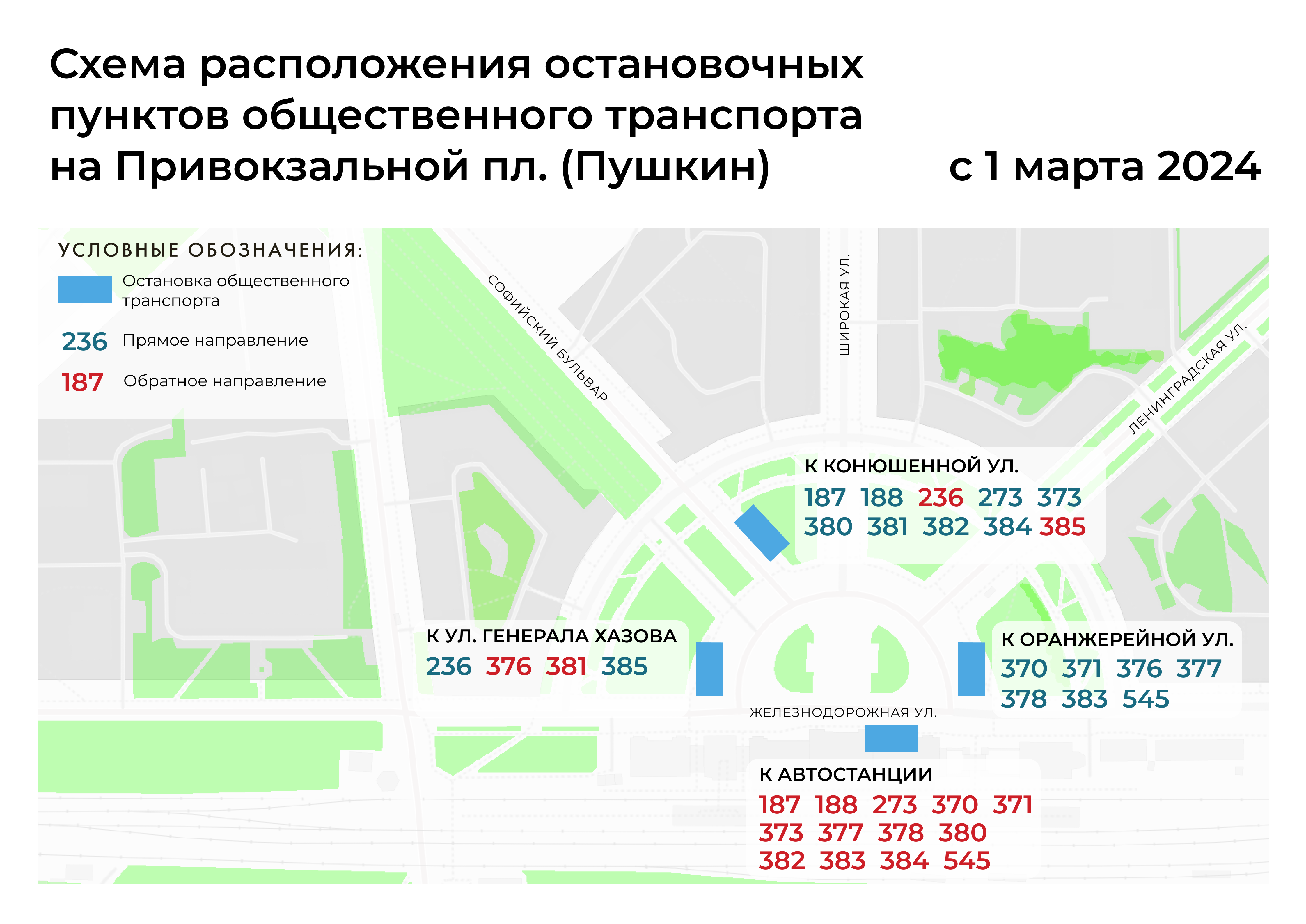 Перераспределение автобусных маршрутов по остановкам на Привокзальной пл.  (г. Пушкин) с 1 марта | СПб ГКУ 