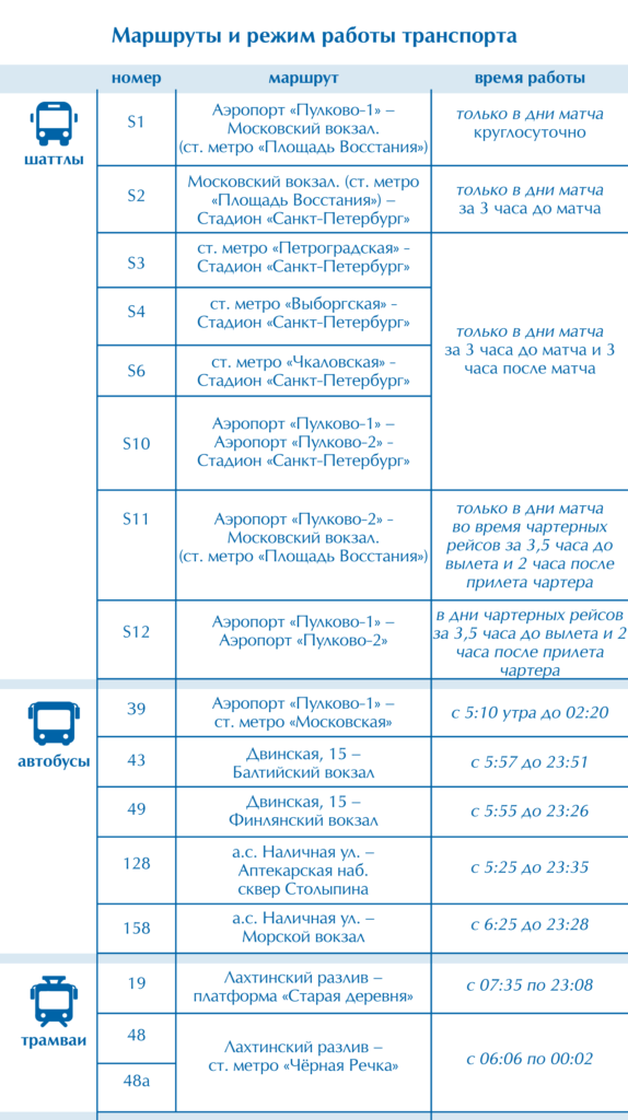 Расписание автобусов метро московская аэропорт пулково. С аэропорта Пулково до метро Московская на автобусе. Автобус в аэропорт Пулково от Московской расписание. Автобус в Пулково от Московской расписание. Автобус от аэропорта Пулково.