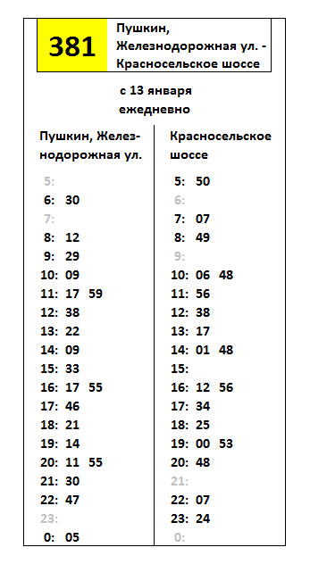 Автобус домодедовский 381 расписание. Маршрут автобуса 381.